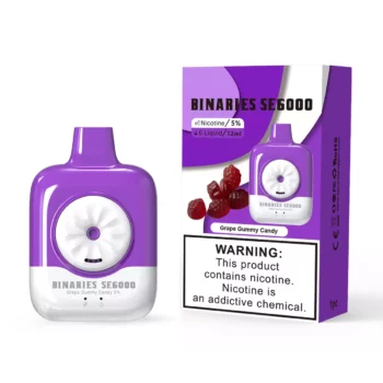 Grape Gummy Candy